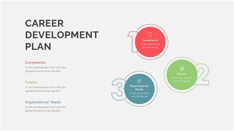 spotlightr growth plan.